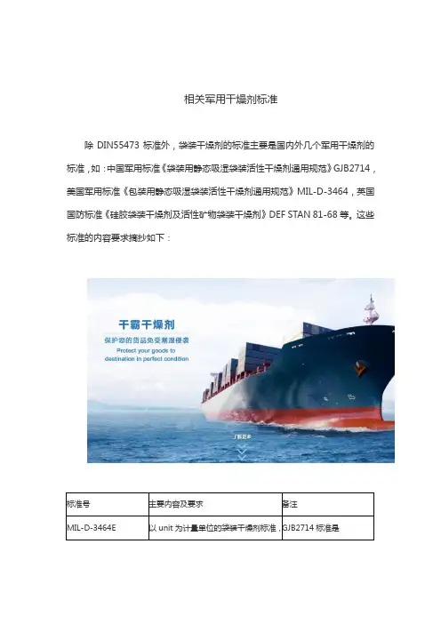 相关军用干燥剂标准
