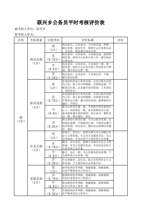 公务员考核评价表