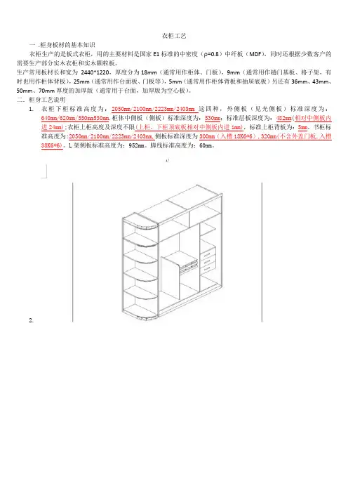 衣柜知识大全