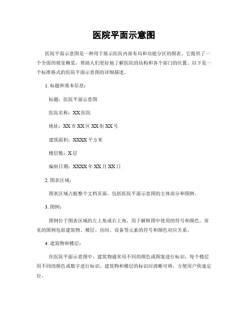 医院平面示意图