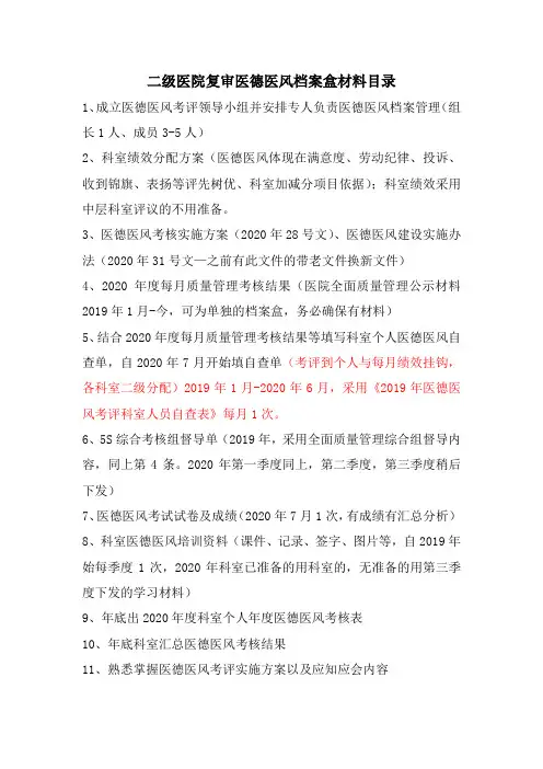 科室医德医风档案盒目录
