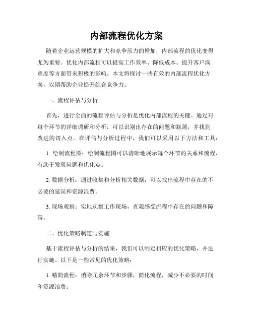 内部流程优化方案