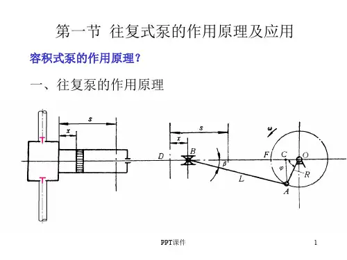 往复式泵  ppt课件