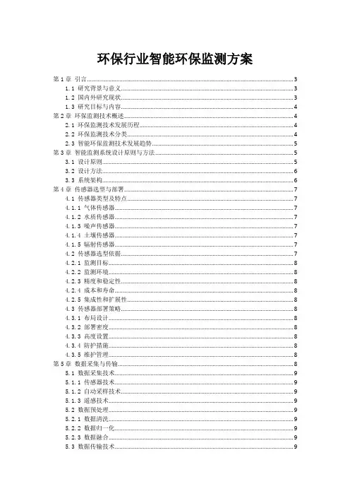 环保行业智能环保监测方案