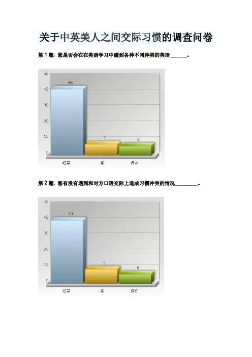 关于中英美人之间交际习惯的调查问卷