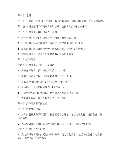 公司招聘周期管理制度范本
