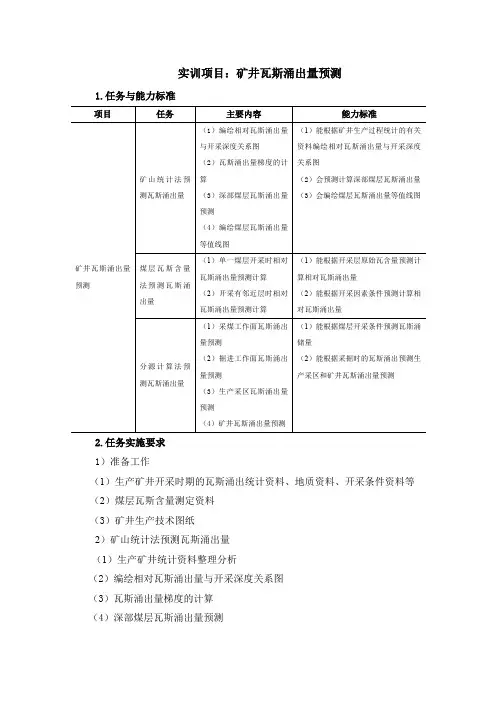 矿井瓦斯涌出量预测实训项目指导书