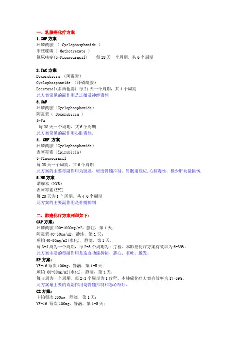 乳腺癌化疗方案有哪些