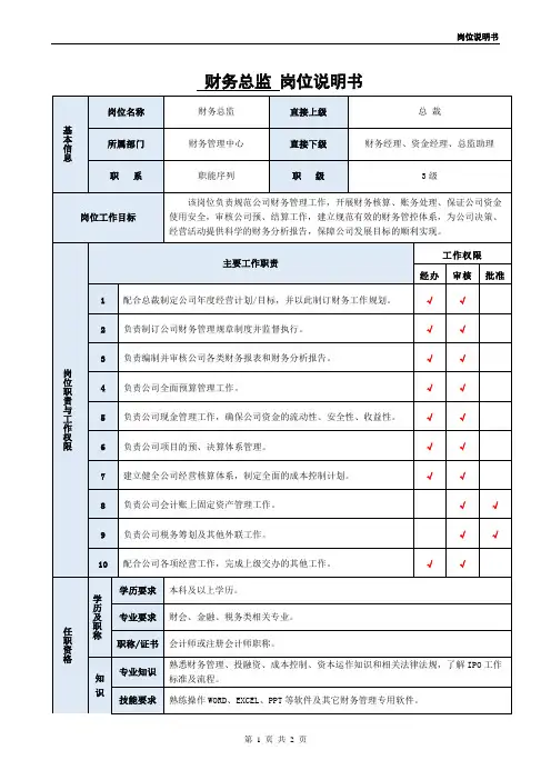 4-财务总监岗位说明书