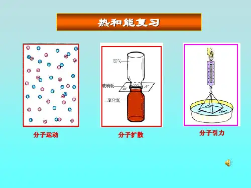 内能及其利用复习
