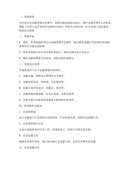 金融部门应急预案范文