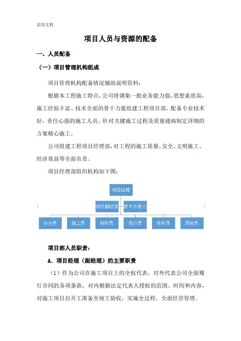 项目人员与资源的配备