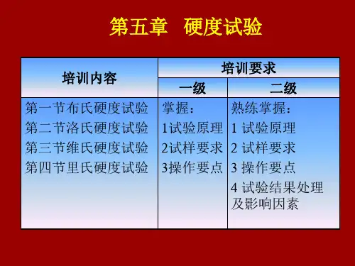 第五章 硬度试验ppt课件
