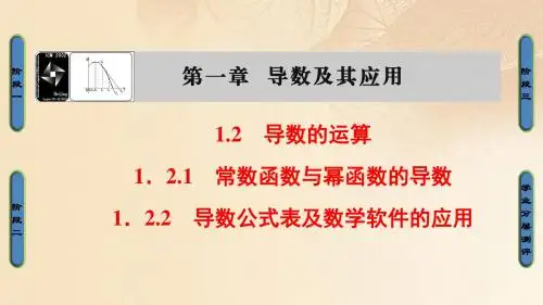 [精品课件]高中数学 第一章 导数及其应用 1.2.1 常数函数与幂函数的导数 1.2.2 导数公式表及数学软件的应