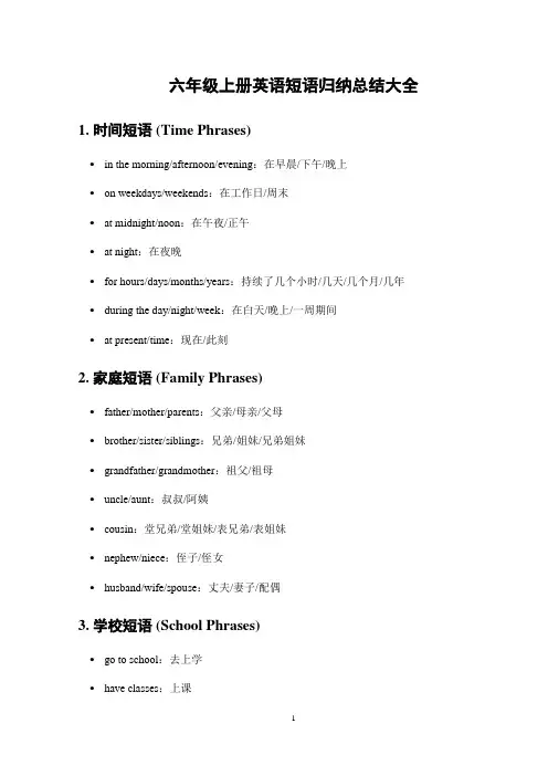 六年级上册英语短语归纳总结大全