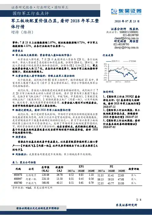 工业综合：看好2018年军工整体行情 荐3股