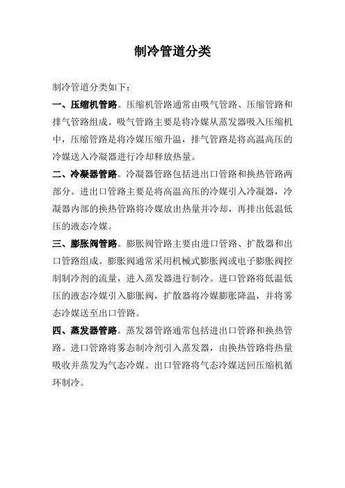 制冷管道分类