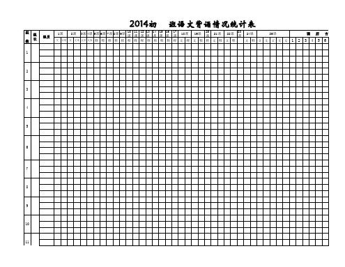 初中语文背诵样表