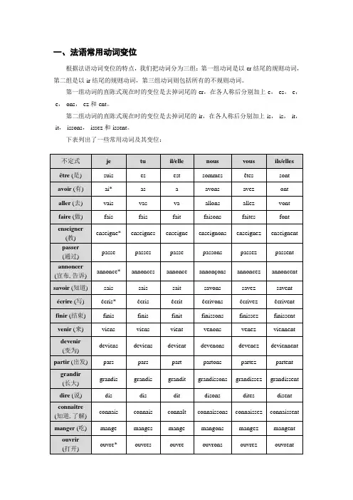 法语常用动词