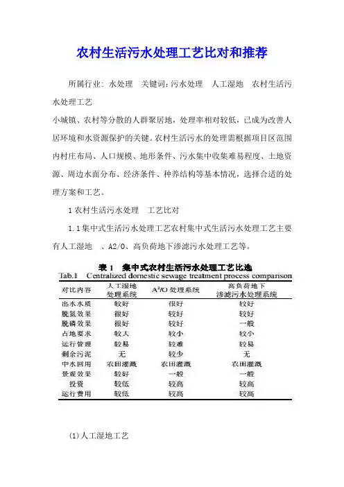 农村生活污水处理工艺比对和推荐