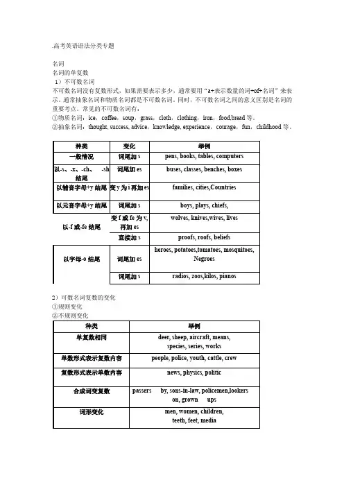 高考英语语法分类专题--名词