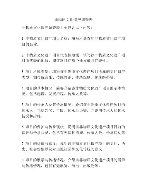 非物质文化遗产调查表