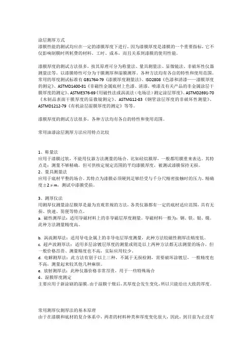 涂层检测技术指南