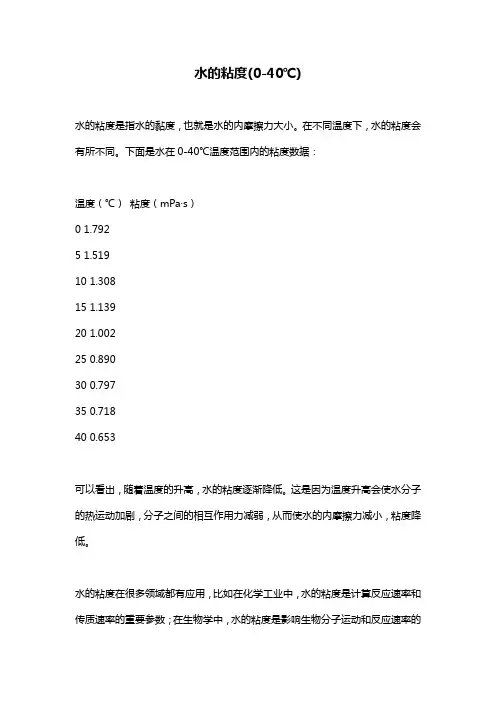 水的粘度(0-40℃)