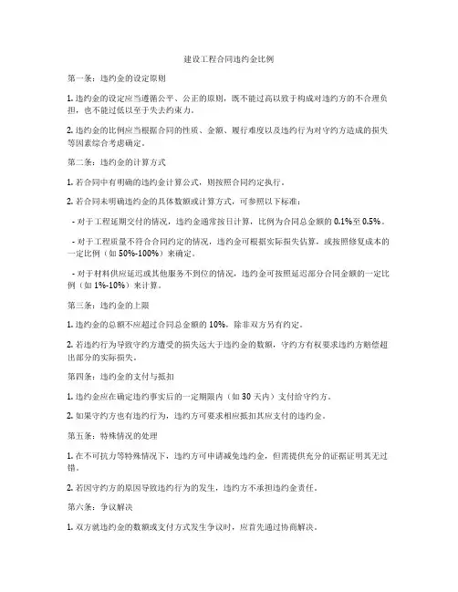 建设工程合同违约金比例