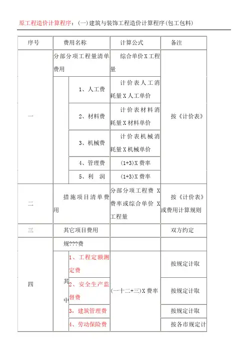 江苏09费用定额
