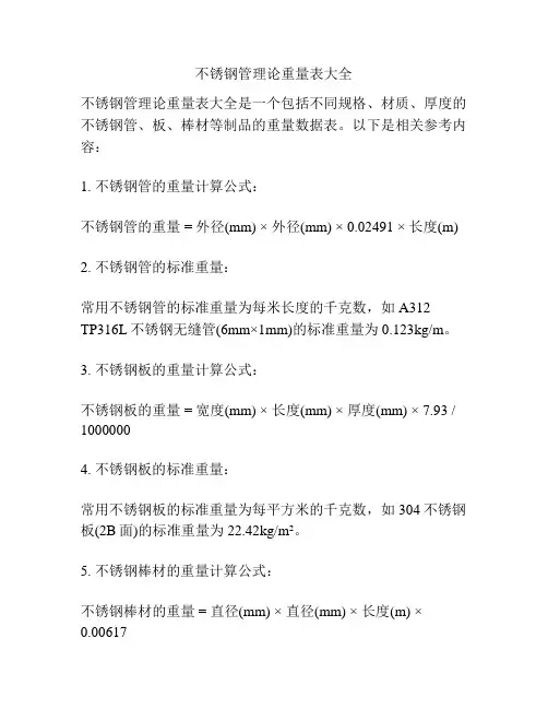不锈钢管理论重量表大全