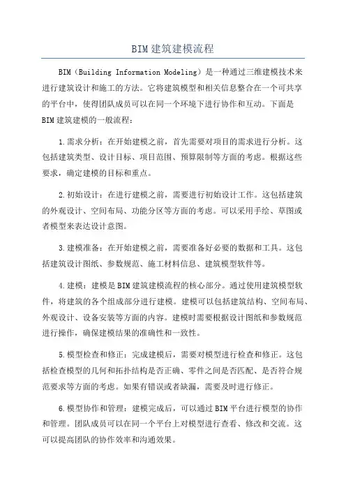 BIM建筑建模流程