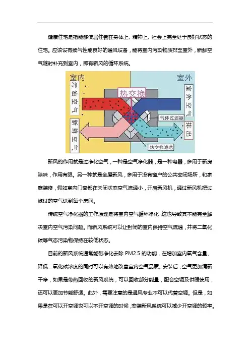 新风循环系统的作用是什么