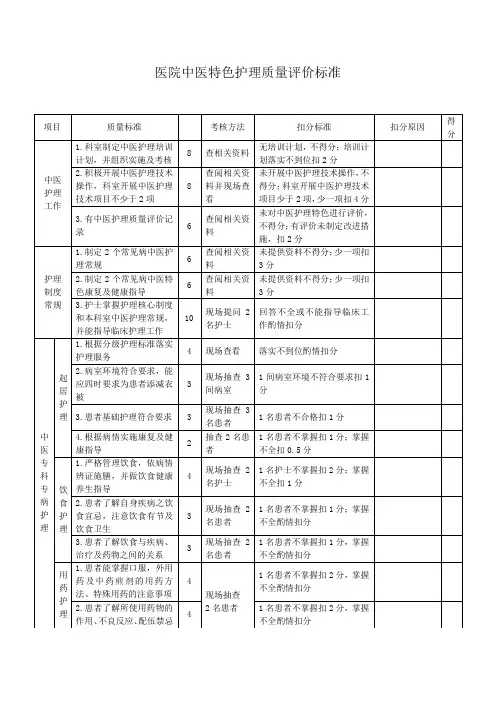 医院中医特色护理质量评价标准