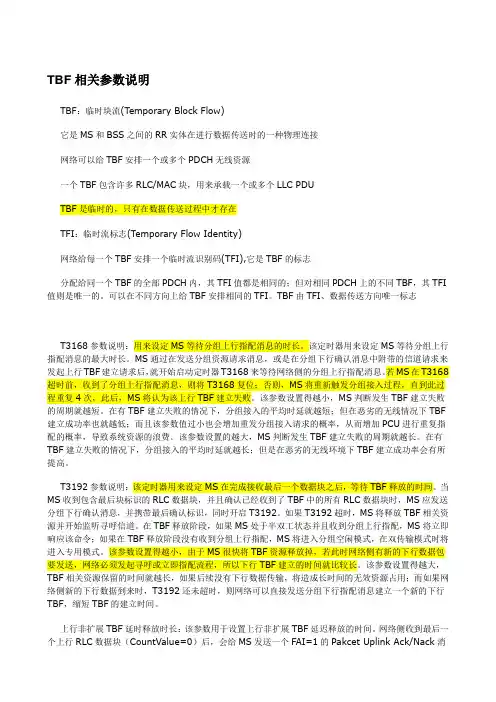 TBF建立成功率专题