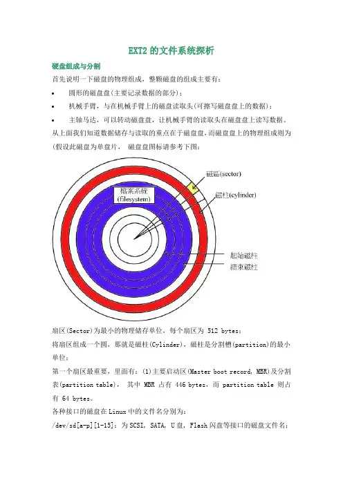 EXT2的文件系统探析