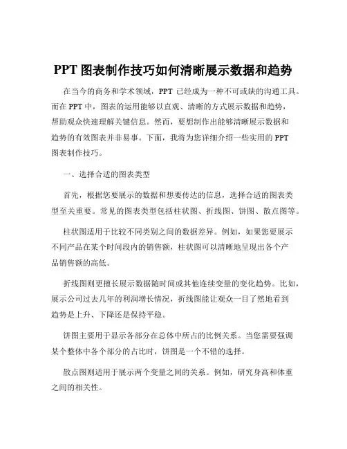 PPT图表制作技巧如何清晰展示数据和趋势