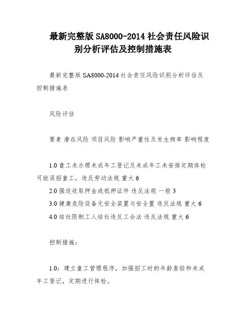 最新完整版SA8000-2014社会责任风险识别分析评估及控制措施表