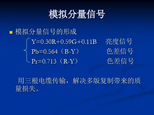 视频测量技术分量课件3