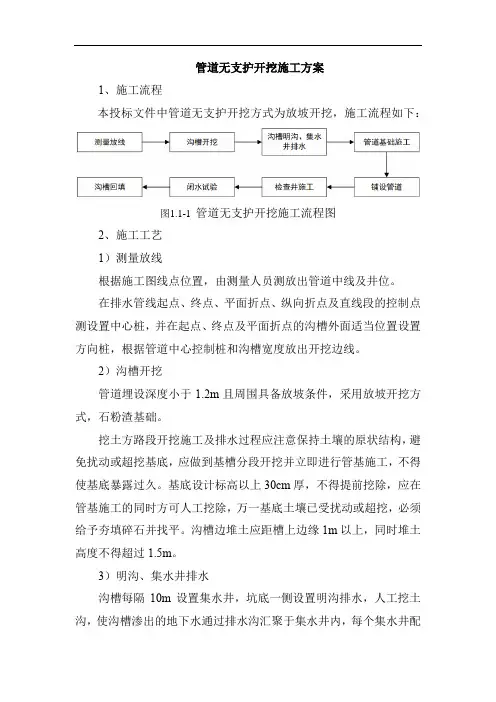 管道无支护开挖施工方案
