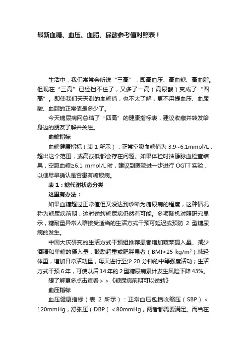 最新血糖、血压、血脂、尿酸参考值对照表！