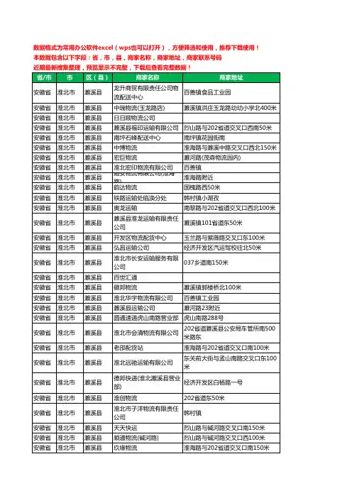 新版安徽省淮北市濉溪县货运工商企业公司名录名单大全83家