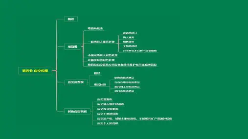 初级会计实务第三章负债2
