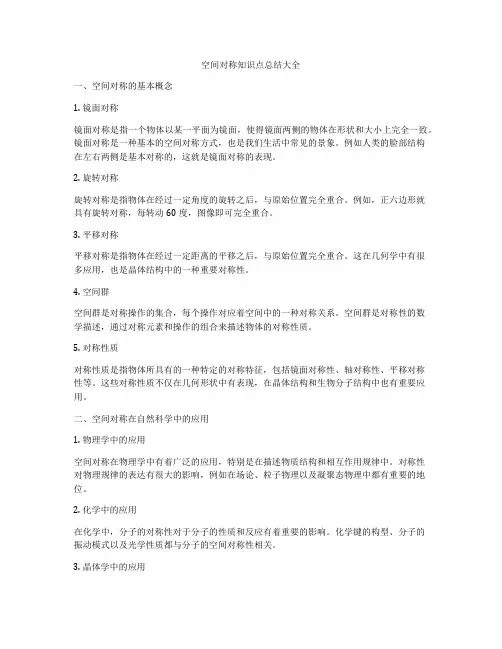 空间对称知识点总结大全