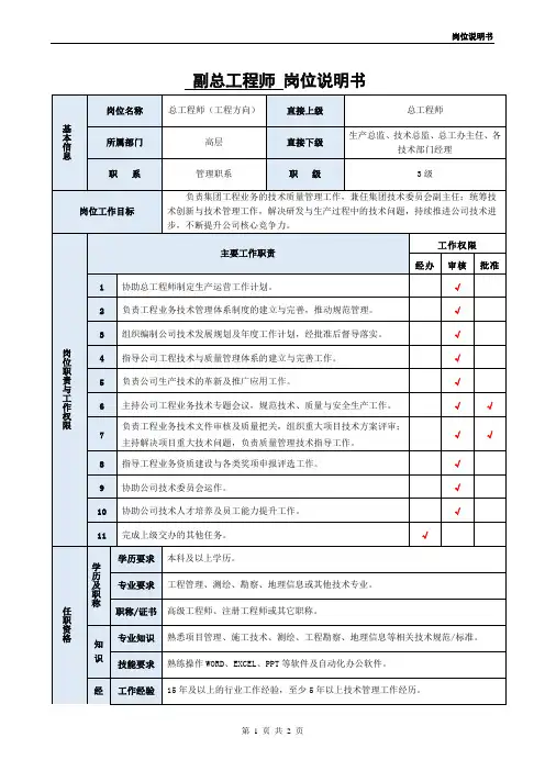 6-副总工程师岗位说明书