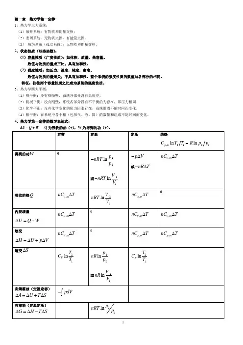 物理化学课本重点全方位总结