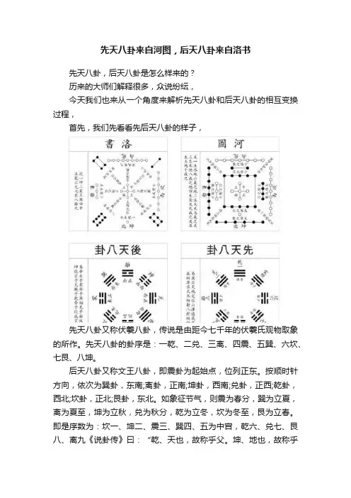 先天八卦来自河图，后天八卦来自洛书