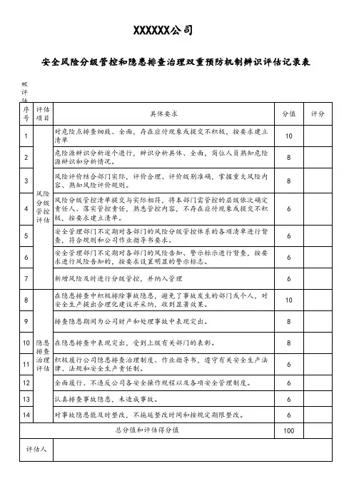 安全风险分级管控和隐患排查治理双重预防机制辨识评估记录表
