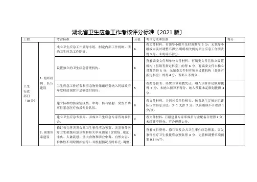 卫生应急考核评分标准