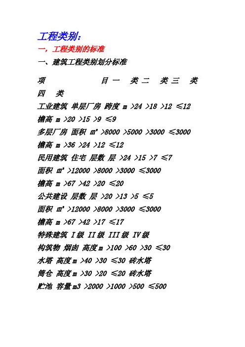 工程类别、环境类别、场地类别、土壤类别